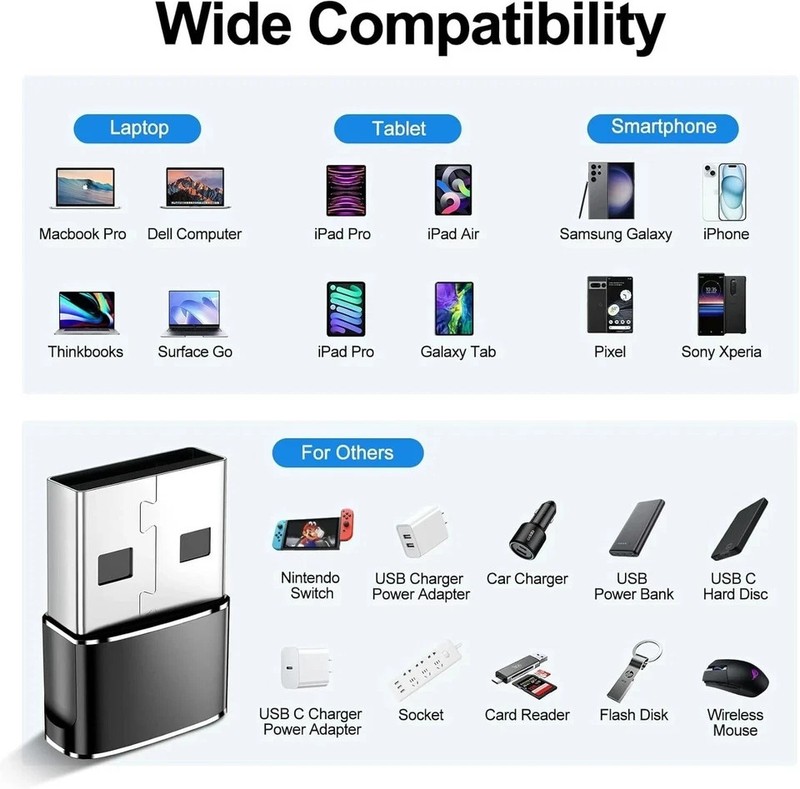 1 PACK USB C 3.1 Type C Female to USB 3.0 Type A Male Port Converter Adapter New gallery