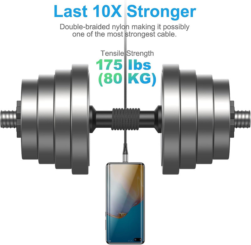 3 PCS Cable Cargador, Usb Tipo C, 10 Pies, Extra Largo, Cable De Carga Rapida Pa gallery