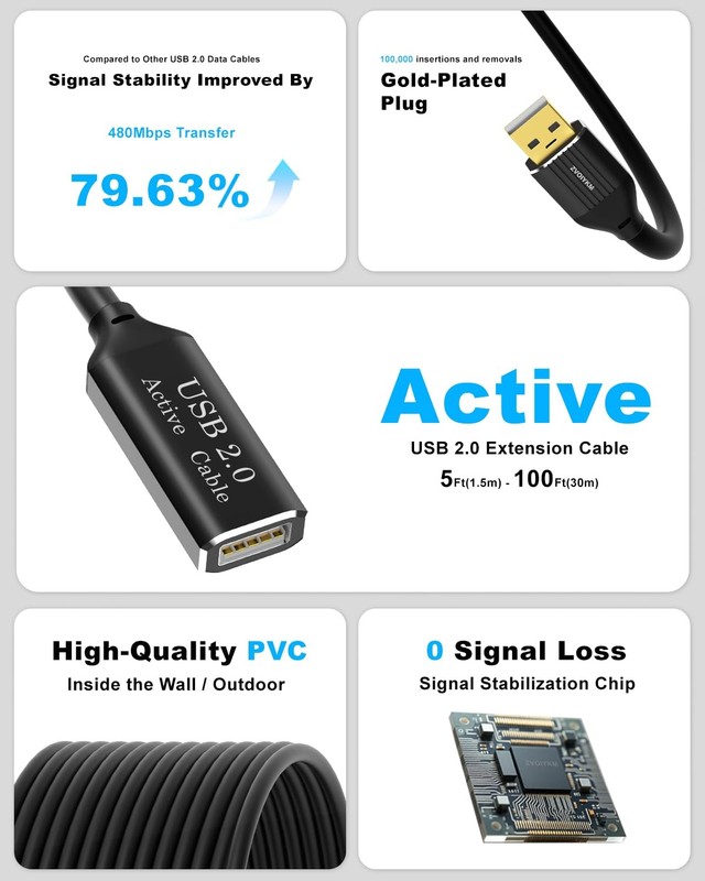 Active USB 2.0 Extension Cable 50FT(15M)with Built-in Signal , 480Mbps High S... gallery