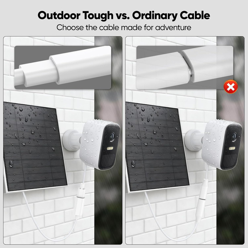 10FT USBC Extension Cable for Ring Solar Panel and Camera, White Waterproof USB gallery