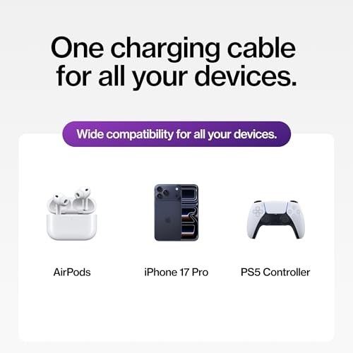 Magnetic USB to USB-C Charging Cable, Fast Charge 6FT/2M, 3-Pack, Compatible wit gallery