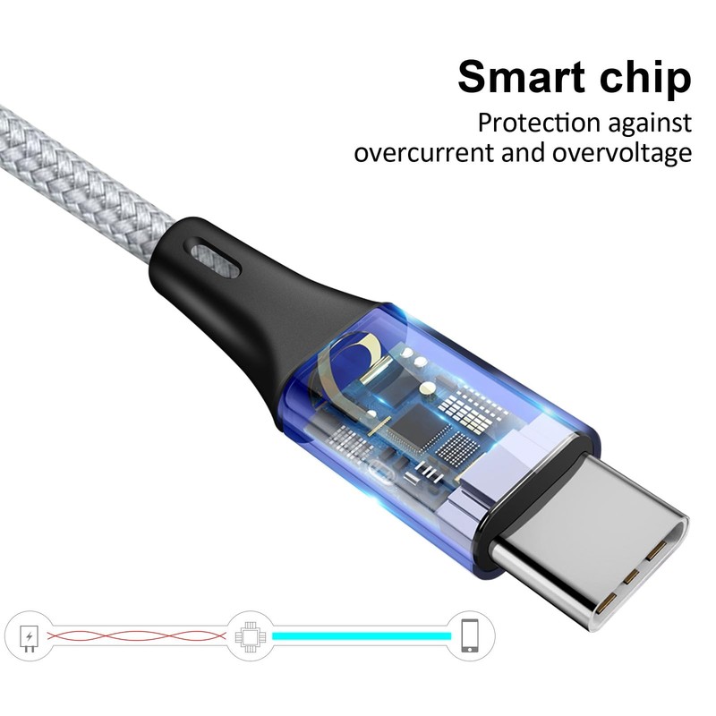 USB C Splitter Multi Charging Cable,USB A/C to USB C PD & QC 3.1A Fast Chargi... gallery