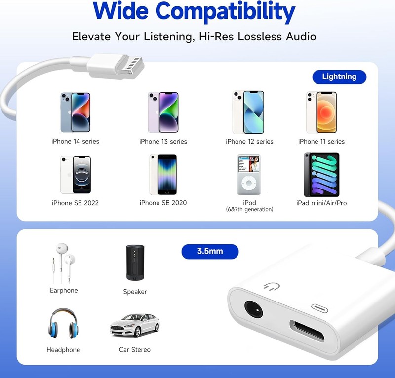 For iPhone 14 13 12 11 Pro Max to3.5mm AUX Headphone Jack Adapter Audio Splitter gallery