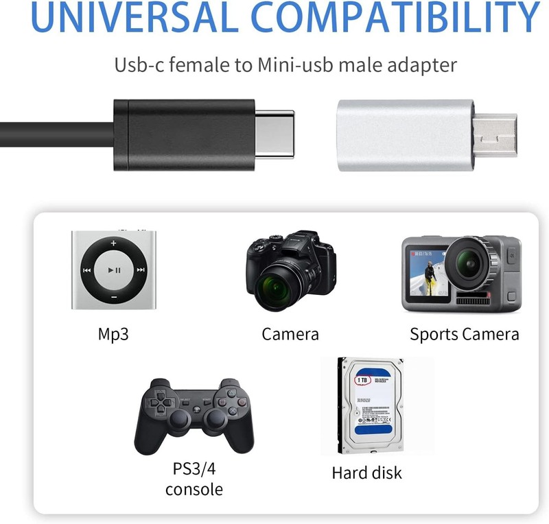 Mini USB to USB C Adapter 2-Pack, Type C to Mini USB, Charge & Data Sync gallery