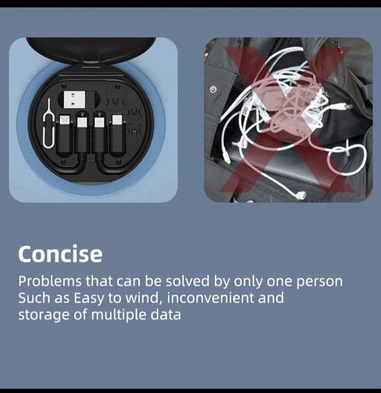 All-in-One Charging Kit – 60W Type C, USB-A gallery