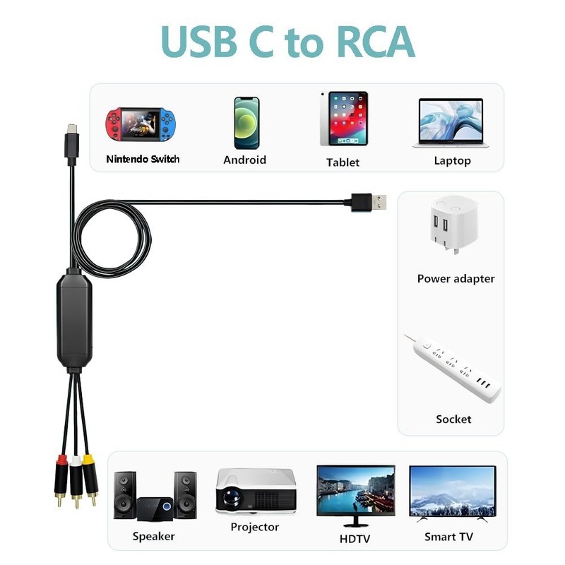 Effortless 6Ft USB C to RCA Adapter with DP Alt Mode for High-Quality Streaming gallery