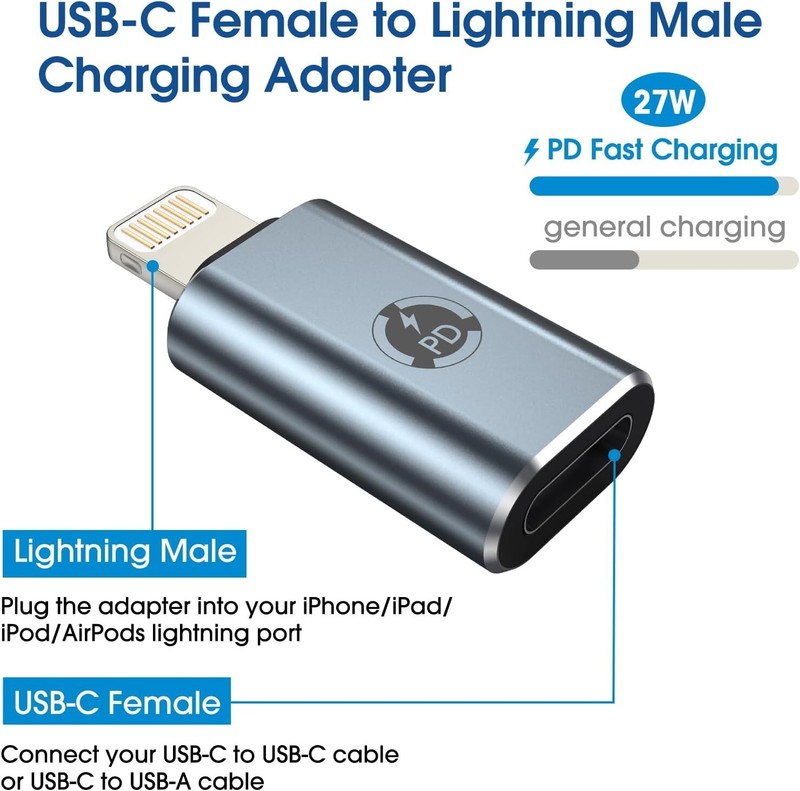 (2 Pack) TechMatte USB C Adapter,27W PD Fast Charging iPhone 14/13 gallery