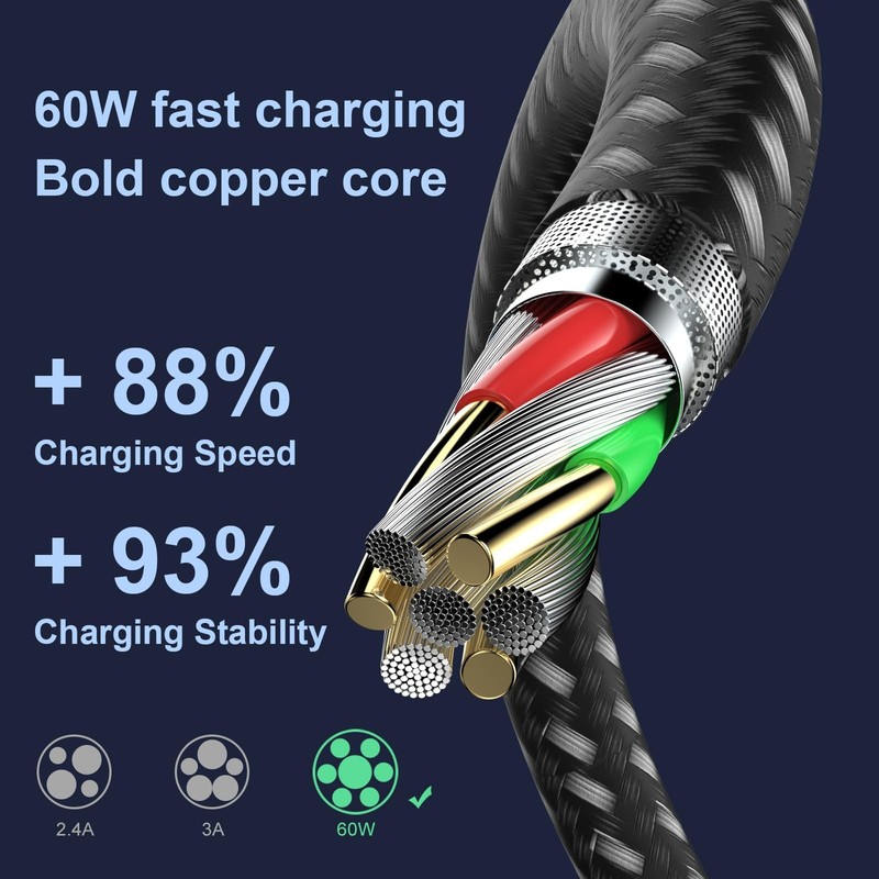 USB C Cable, 5Pack 6FT USB C to USB C Cable 60W(3A) Nylon Braided Type C Fast Ch gallery