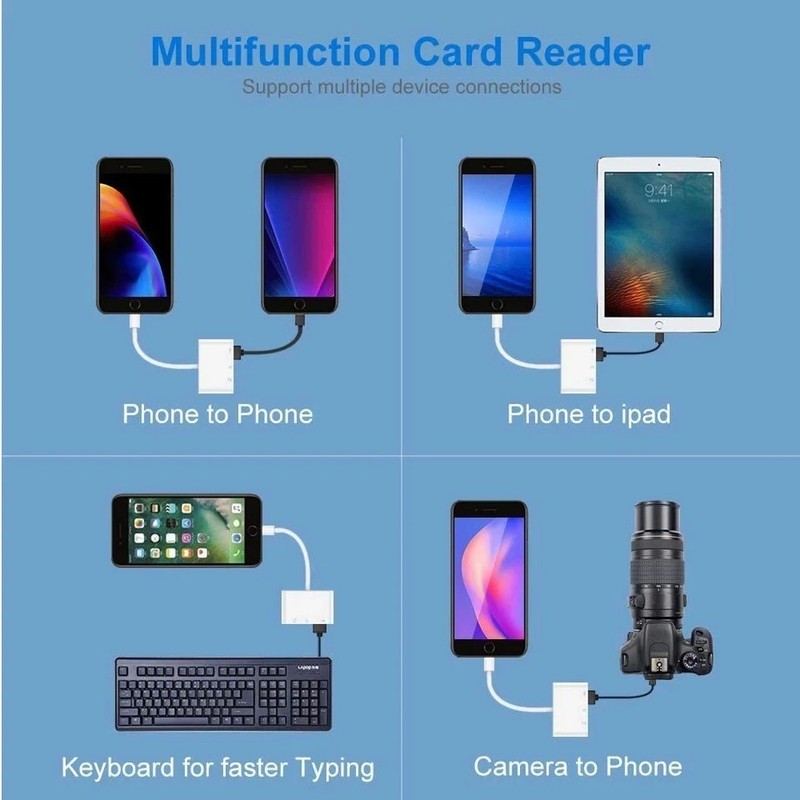 3-in-1 Card Reader Adapter Type C To SD TF Memory Card Reader USB Type C OTG gallery