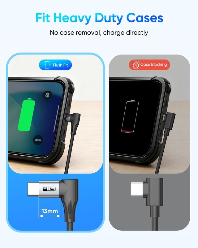 SUNGUY USB C Cable 5FT Right Angle Coiled 2 Pack Fast Charge gallery