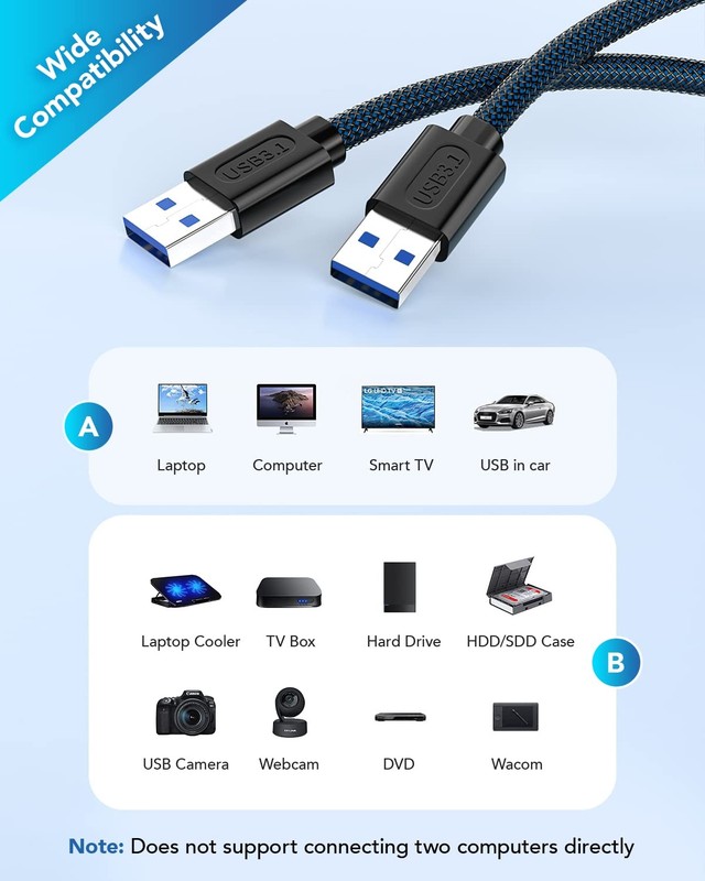USB 3.0 A to A, 3.3 FT, to Cable Double End USB Cord with Hard Drive Enclosur... gallery