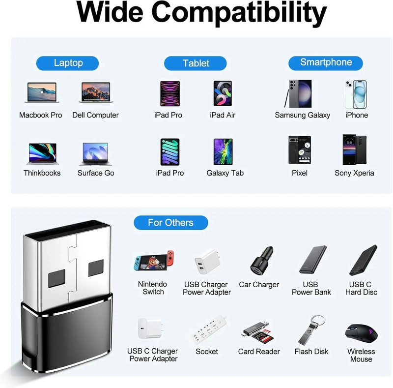 1 PACK USB to USB C Adapter Type-C Female to A Male OTG Converter Car Charger gallery