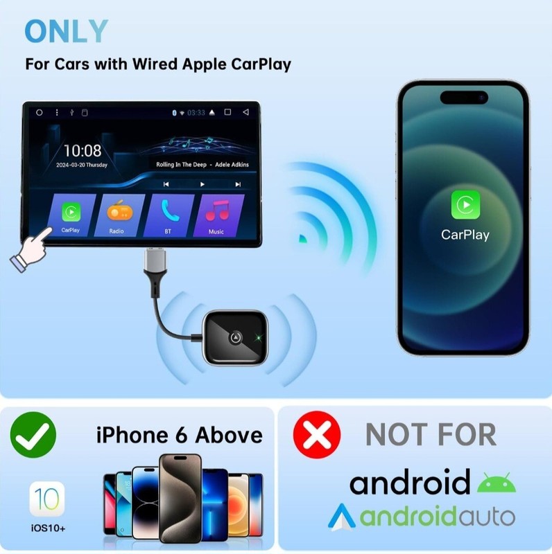 Wireless CarPlay Adapter for Apple CarPlay, Easy to Upgrade Wired CarPlay to ... gallery