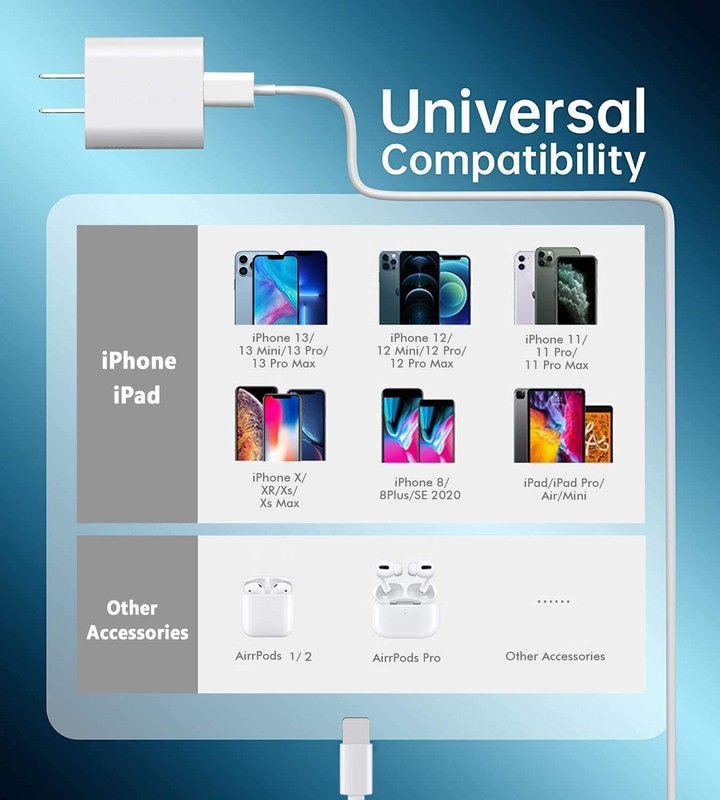PD USB C Type C Fast Charger Cable For iPhone 14 13 12 11 Pro XR X XS Max 8 Lot gallery