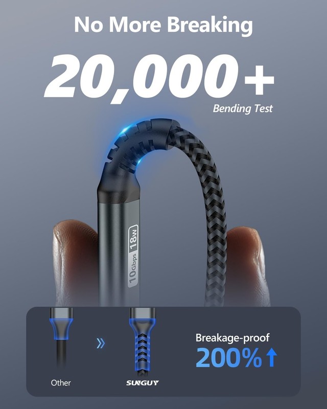 SUNGUY 10Gbps Android Auto USB C Cable, 1.5FT 3A 3.1 Gen 2 1.5ft, Grey gallery