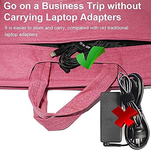 Universal USB C to DC Adapter Kit - 19 Power Plug Set, Braided PD Charging Cable gallery