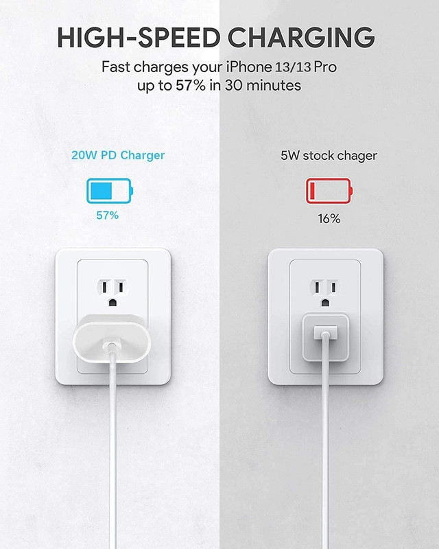 1-1000 Lot For iPhone17 16 20W PD USB C Type C Power Adapter Fast Charger Block gallery