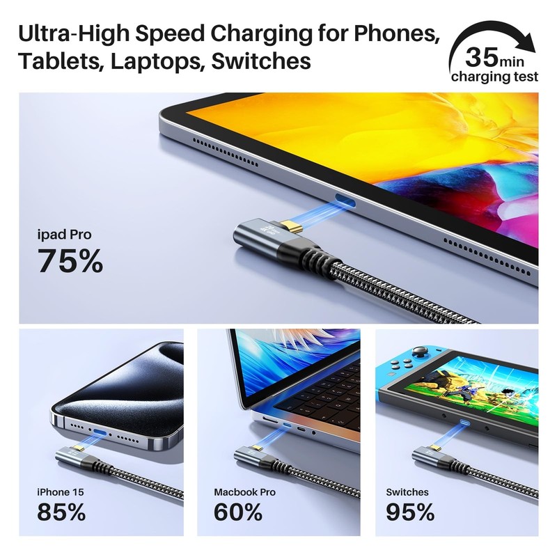 12 inch USB C Cable 1FT, 20Gbps High Speed Data Transfer Short, Right Angle U... gallery