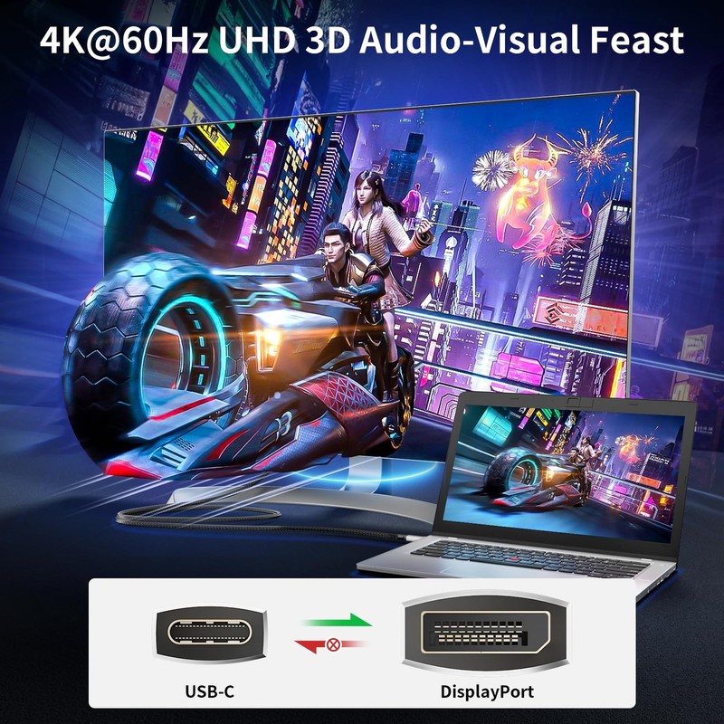 USB C to Displayport Cable 4ft 4K@60Hz Braided USB Type C to DP 1.2 Cord gallery