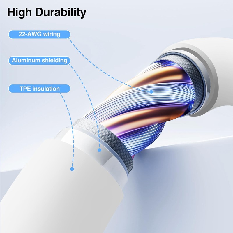 2pack 10ft USB C to C Cable, 60W Type C C Fast Charging 10FT, White gallery