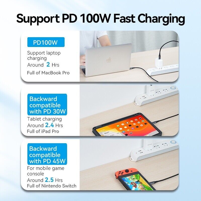 USB Type C Cable 3.1A Fast Charging Charger Nylon Braided Fr Samsung S22 S21 S20 gallery