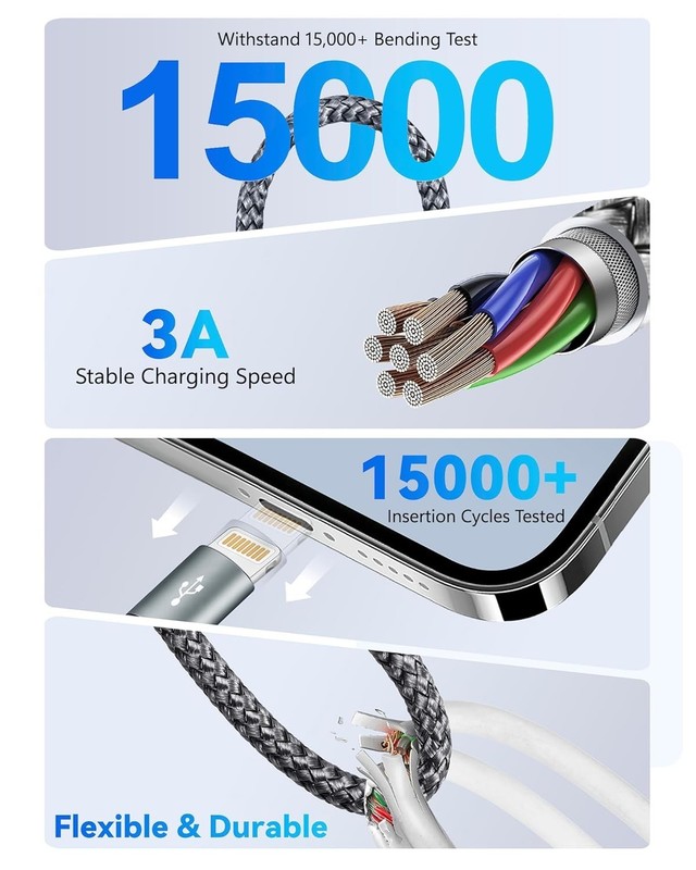 Universal Multi Charging Cable 10ft Multiple charger 3 to 2 charging cable USB C gallery