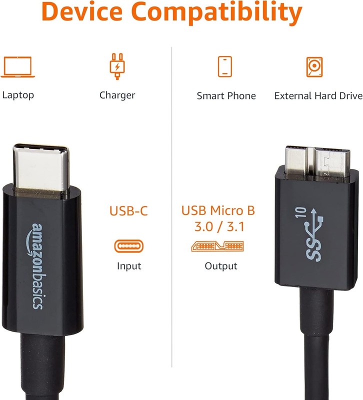 AmazonBasics USB Type-C to Micro-B 3.1 Gen2 Cable for Tablet, Personal gallery