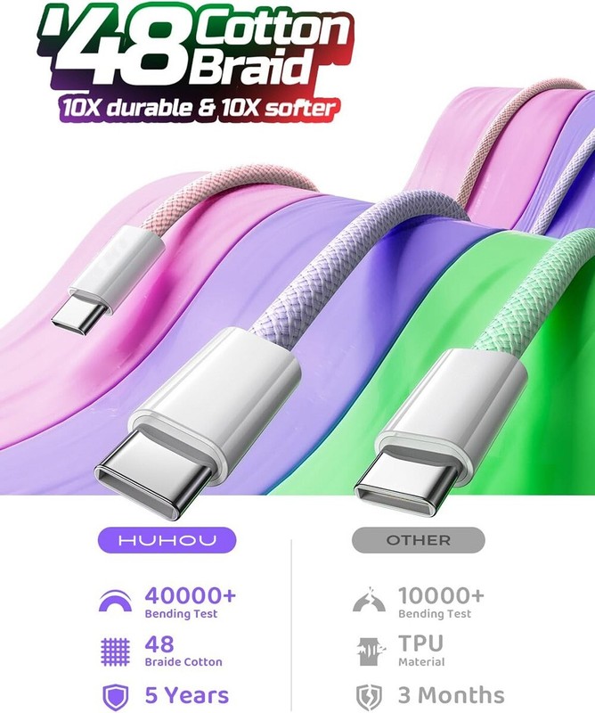 3x iPhone 16 15 Pro Max USB-C to USB-C Cable Fast Charger Type C Charging Cord gallery