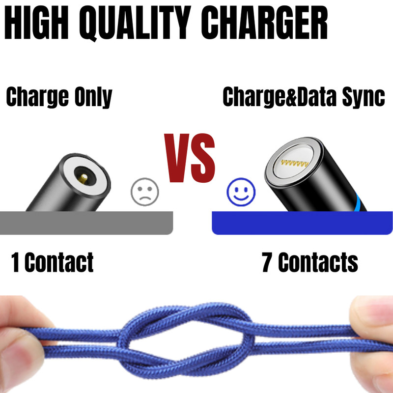 3 Pack 6 Ft 360° Magnetic 3A Fast USB Type C Charger Charging Cable For Samsung gallery