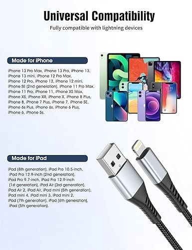 Acevien Short iPhone Charge Cable 6 Inch, 3Pack 0.5 Foot USB Feet, Black gallery