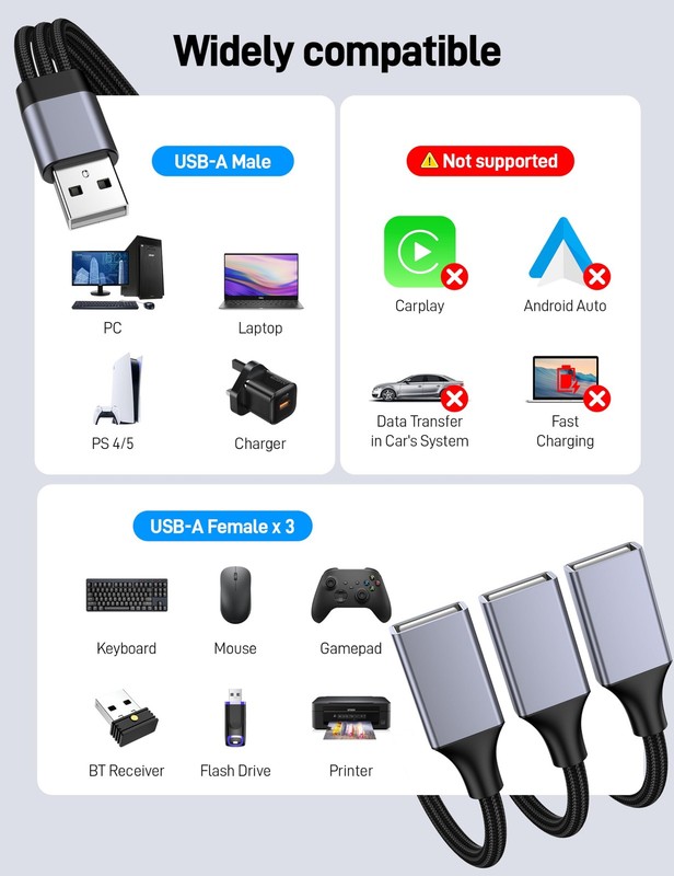 KAYQINHO USB Y Splitter 1 in 3 Out, USB Male to 3 Female Cable for PC, Tablet... gallery