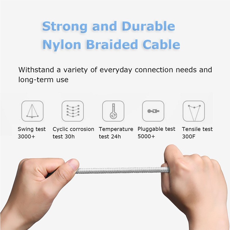 [60W-Fast PD] USB C Typc C Replacement Cable Cord for iPad Pro 12.9" 11'' 2018 gallery