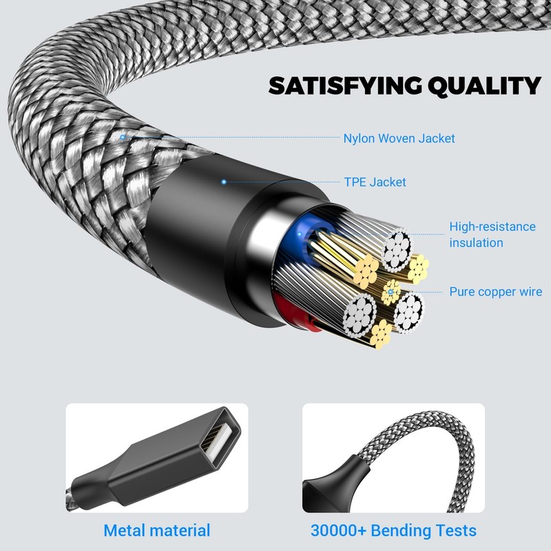 POHFP USB Y Splitter 1 in 2 Out 1Ft/30cm, USB Male to 2 Female Cable for PC/L... gallery