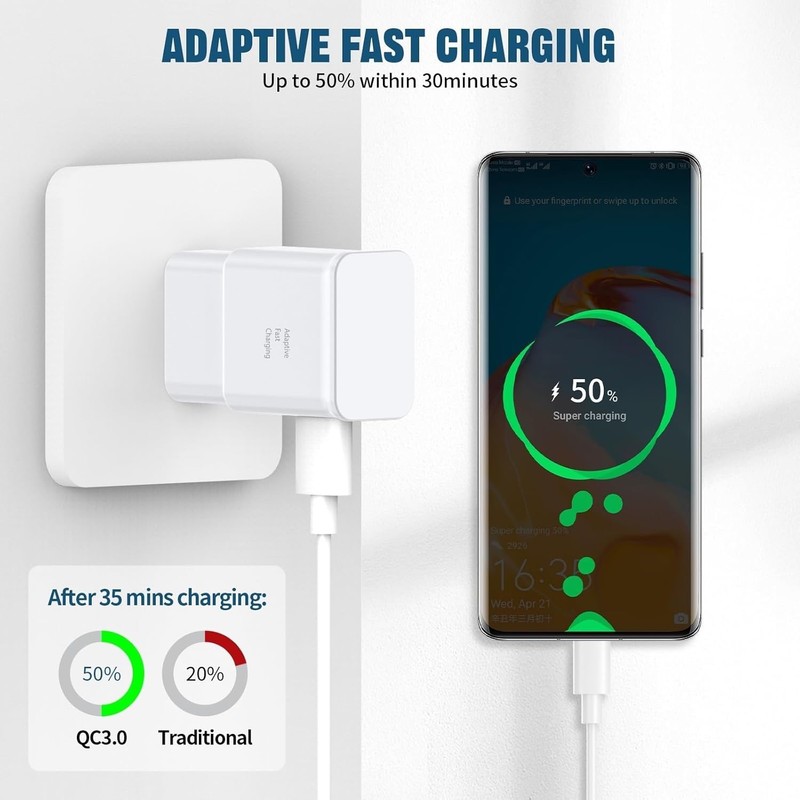 Authentic Samsung Adaptive Fast Charger Wall Plug & 3.3ft Type C Cable (2-Pack) gallery