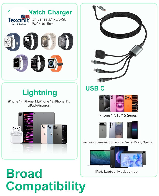 100W 2 USB C Multi Charging Cable for Apple Watch 10FT, USB C Fast Charging Cord gallery