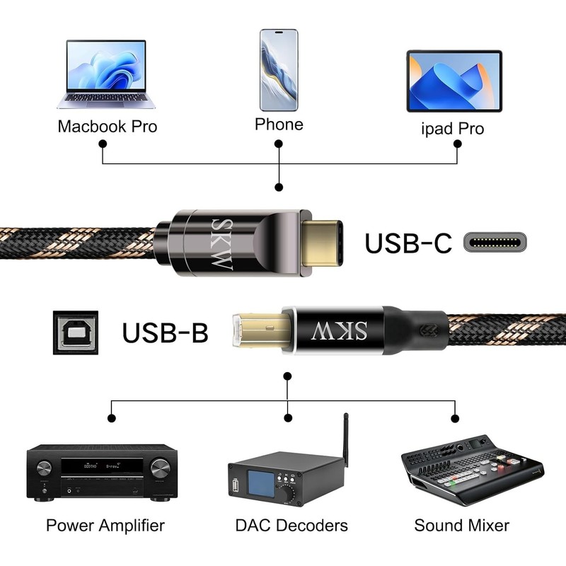 Audiophiles USB Printer Cable Type C 4.9ft gallery