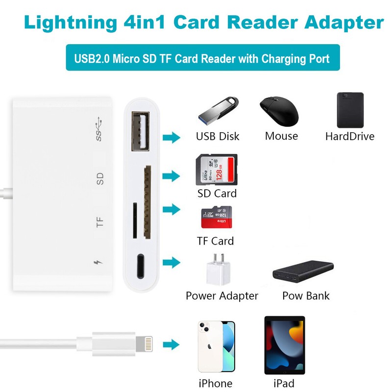 4in1 For iPhone/iPad to OTG Adapter USB Drive Camera SD /TF Card Reader Adapter gallery