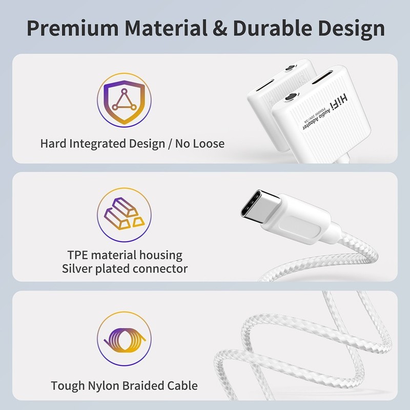USB-C Audio Charging Adapter to 3.5mm 60W PD Type C Aux Converter Z4P7 gallery