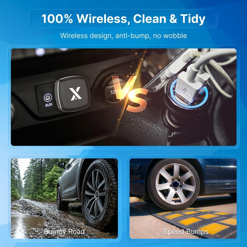 FEXIER X1 USB-C Wireless CarPlay & Android Auto Adapter, Wired to Wireless Co... gallery