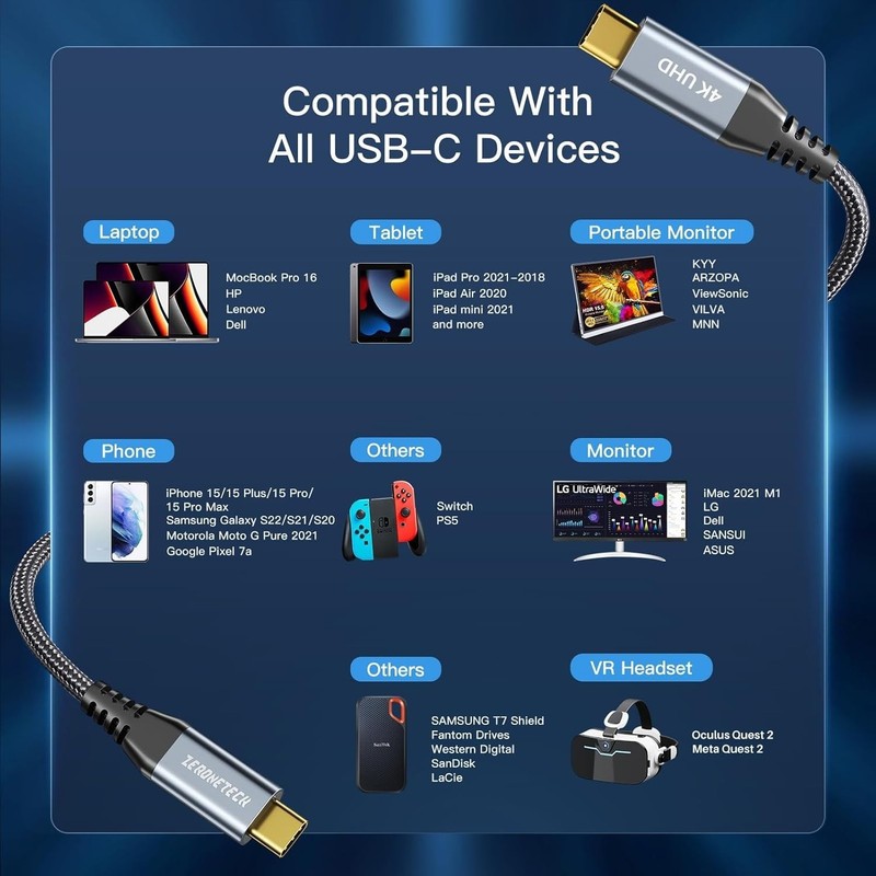 USB Cable 3ft, USB 3.2 Gen 2X2 Cable, 4K Monitor Video Output, 20Gbps High Sp... gallery