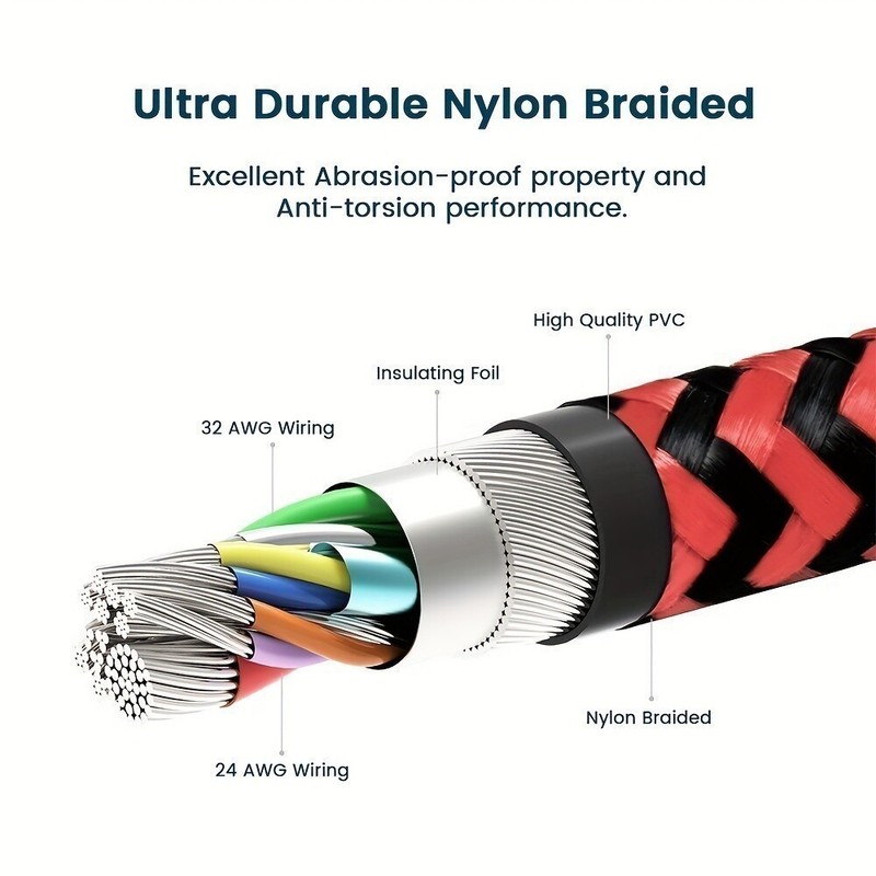 USB A to USB C Cable 3.3FT Red Black Braided Fast Charging Sync Cord 1/2/3 Pack gallery