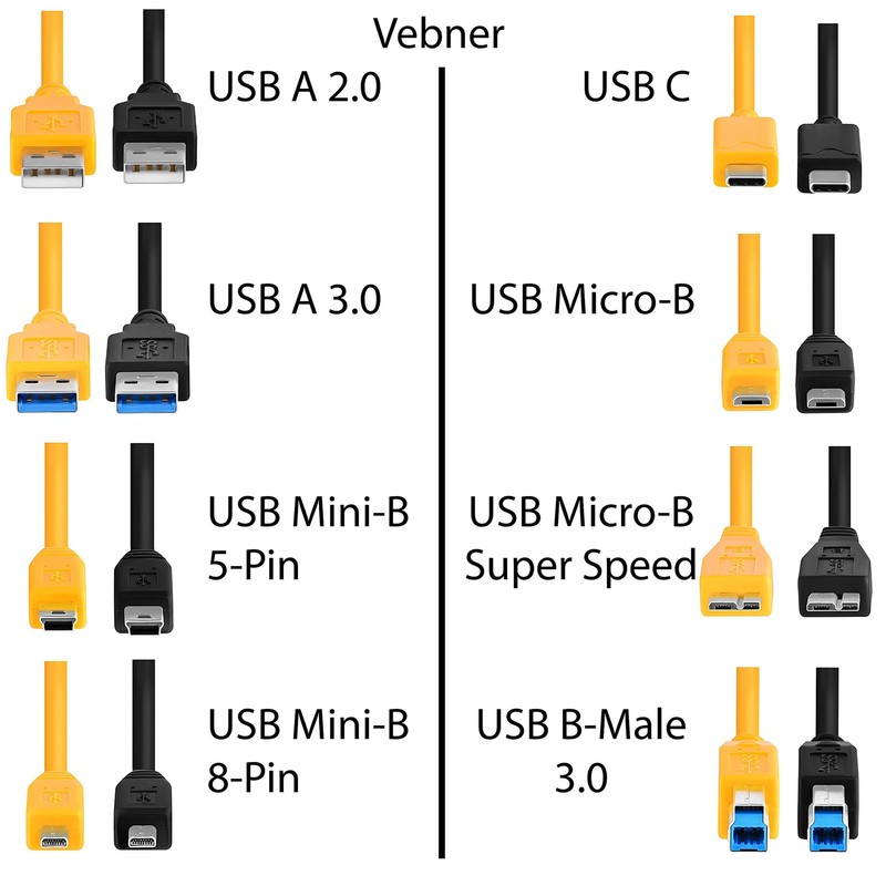 20-Foot Micro USB - USB-A to Micro-B - Cable with Kindle, Most Android Phones... gallery