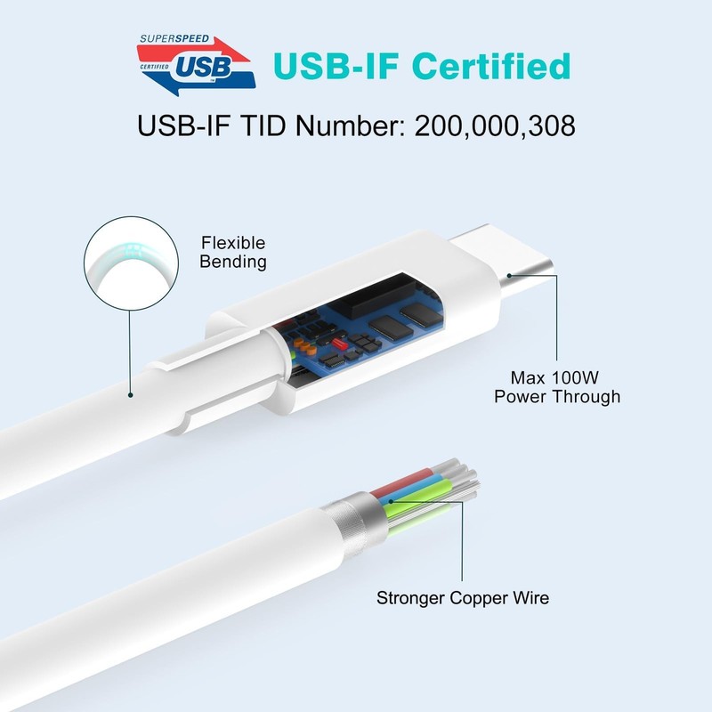 2 Pack 10ft 100W USB C to USB C Cable for MacBook Pro/Air Charger, iPad Pro, ... gallery