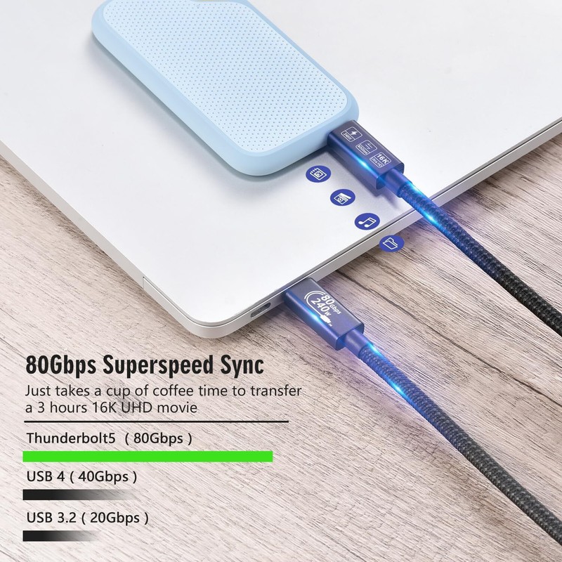 USB4 Cable with Thunderbolt 5 Cable 240 W Charging Cable 80 Gbps Data Cable g... gallery