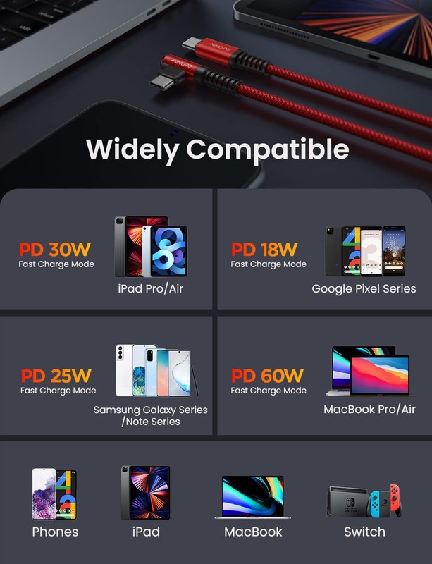 AINOPE Short USB C to USB C Cable 1.5FT 1 Pack 60W Fast Charging Nylon Braide... gallery