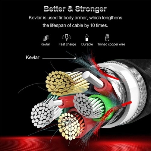 Type-C to USB-C 3ft PD Cable Fast Charger Cord Power Wire Sync for Cell Phones gallery