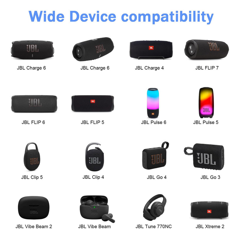 USB-C Charger Cable for JBL Charge 6/5/4, Flip 7/6/5, Pulse 5/4, Clip 5/4, GO 4/ gallery
