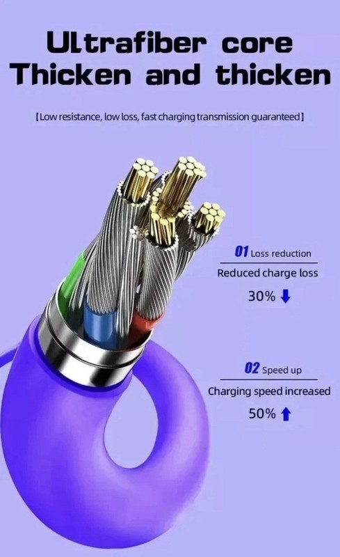 4 in 1 Multi-USB Charging Cable - MAX 240W Fast Charging/With USB A+ Type-C 6ft gallery