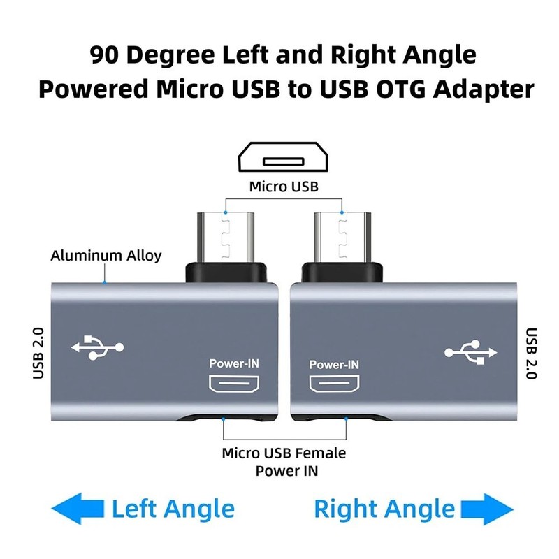 2pc USB OTG Micro Adapter Fire for Stick Cable Power 2-In-1 Devices Pack Powered gallery