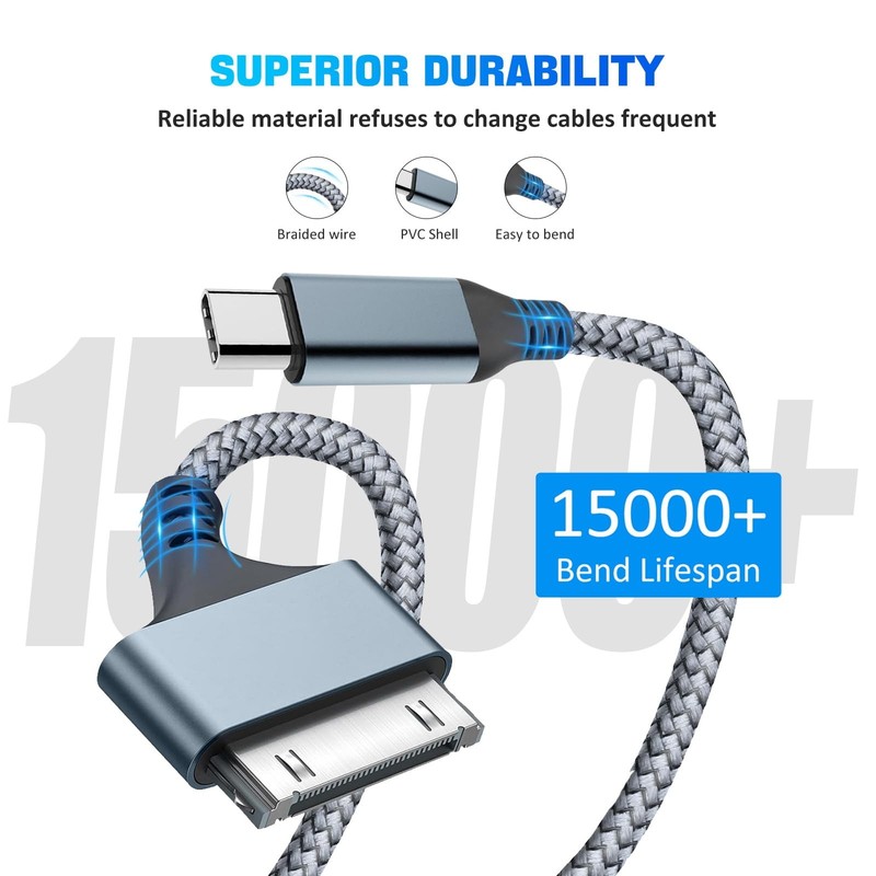 30 Pin to USB Cable，Fast Charging & Sync Cable with iPhone 4S/4, 3G/3GS, iPad... gallery